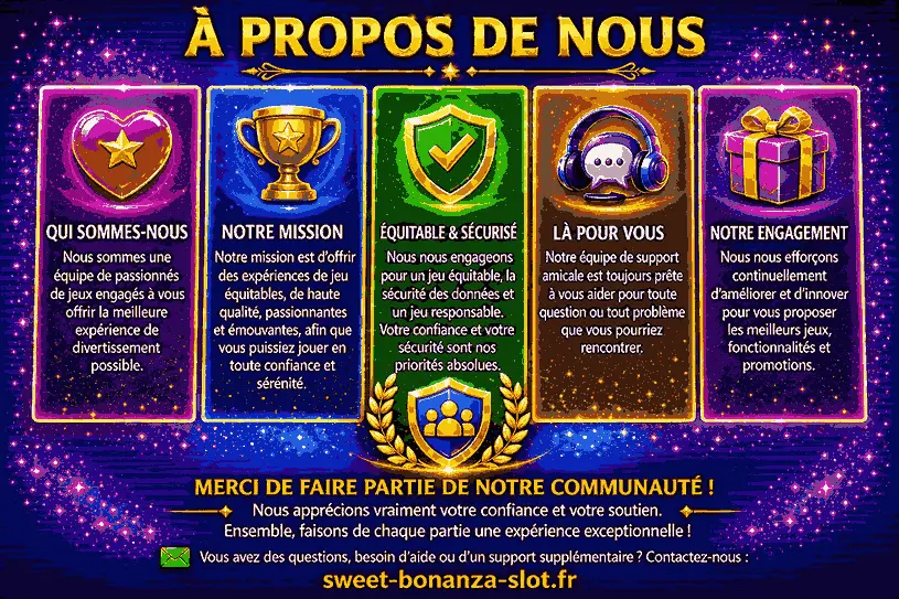 Bannière “À propos de nous” pour Sweet Bonanza Slot avec des icônes colorées de gaming, des informations sur la mission, le jeu équitable et sécurisé, le support, l’engagement envers la communauté et le contact via sweet-bonanza-slot.fr.